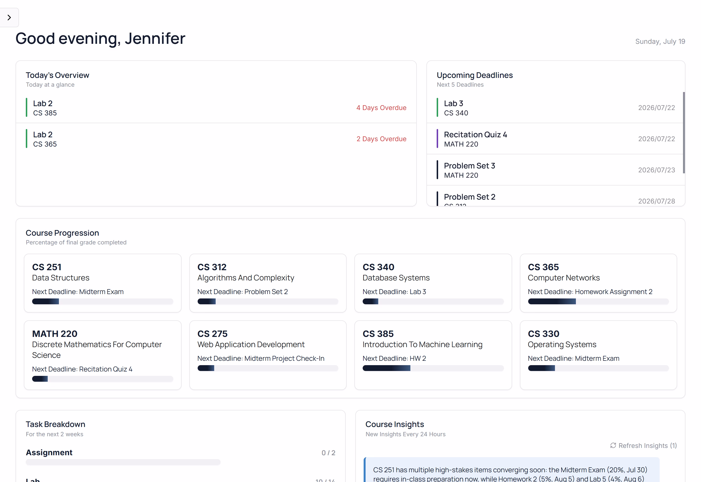 The Horizyn dashboard with today's overview, upcoming deadlines and progress for each course
