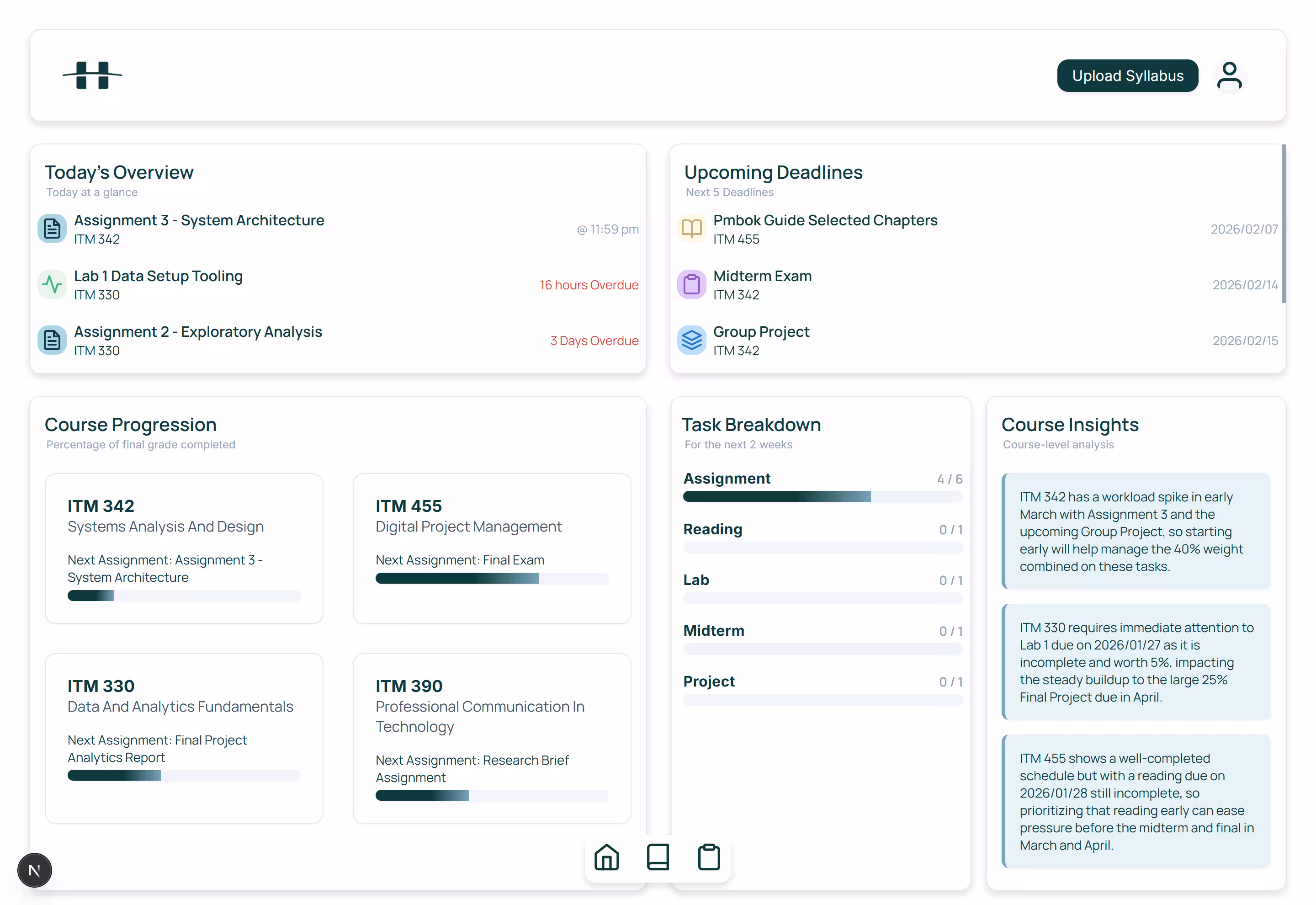 Horizyn Dashboard preview